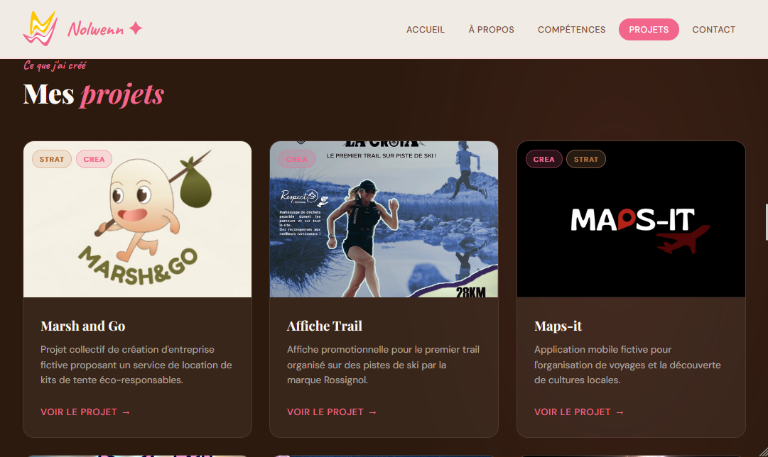 travail portfolio