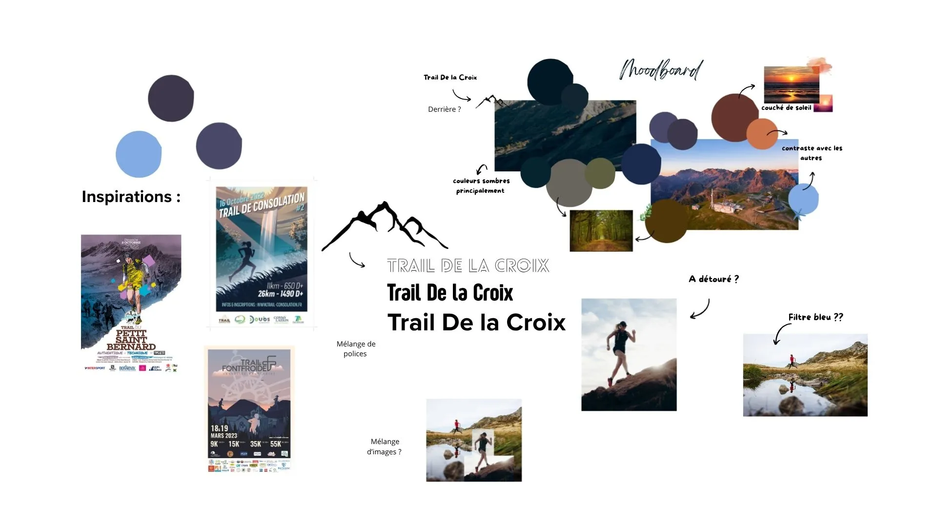 Moodboard Affiche Trail