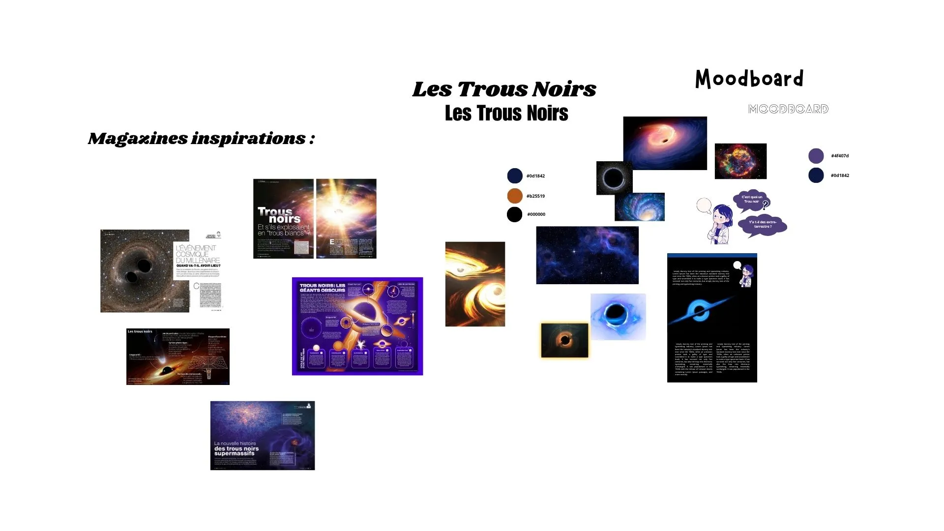 Moodboard Le Silence des Trous Noirs