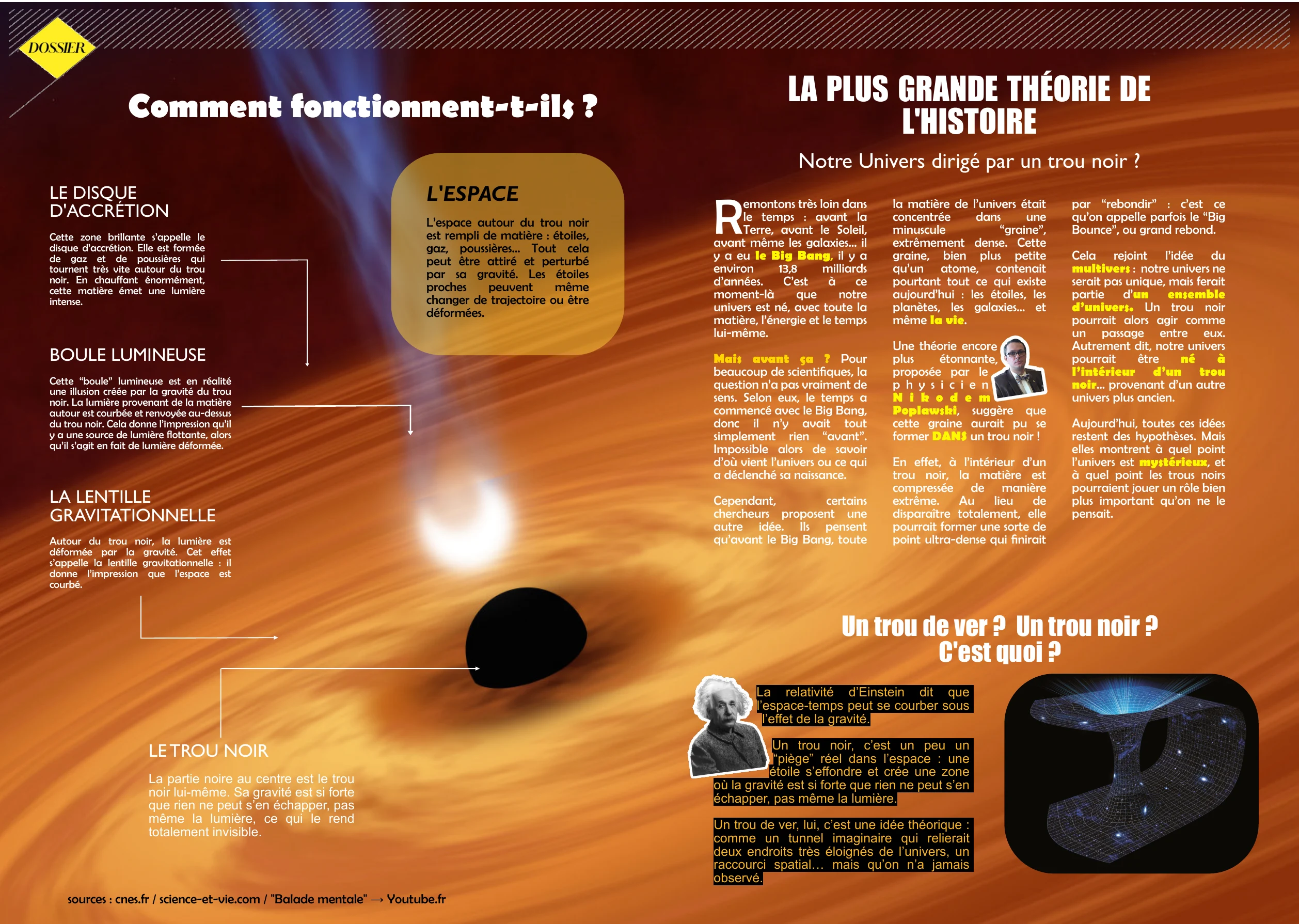 Article page 2